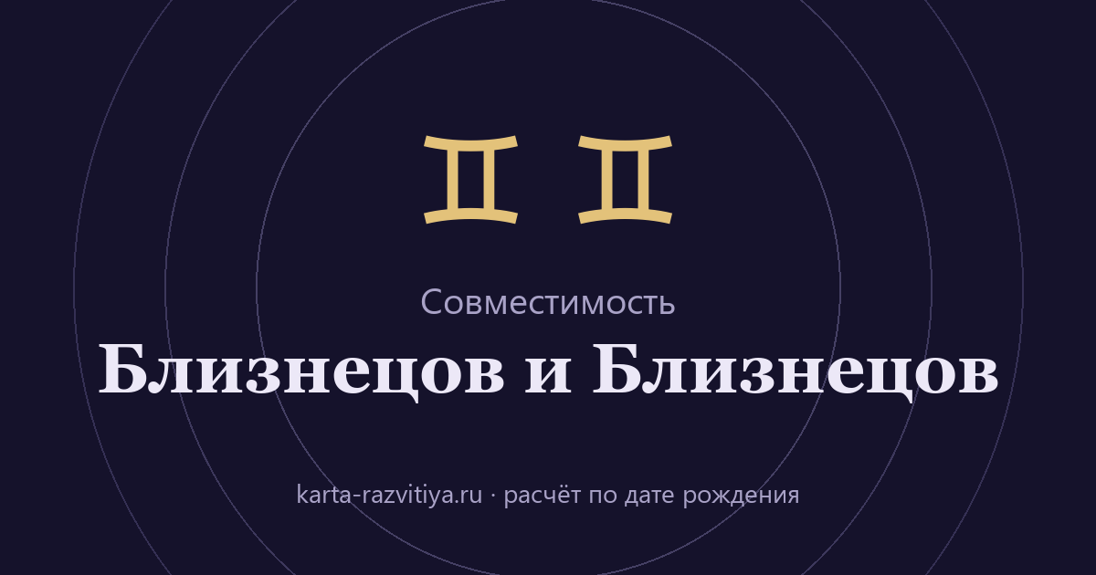 Совместимость Близнецов и Близнецов — знаки Близнецы и Близнецы