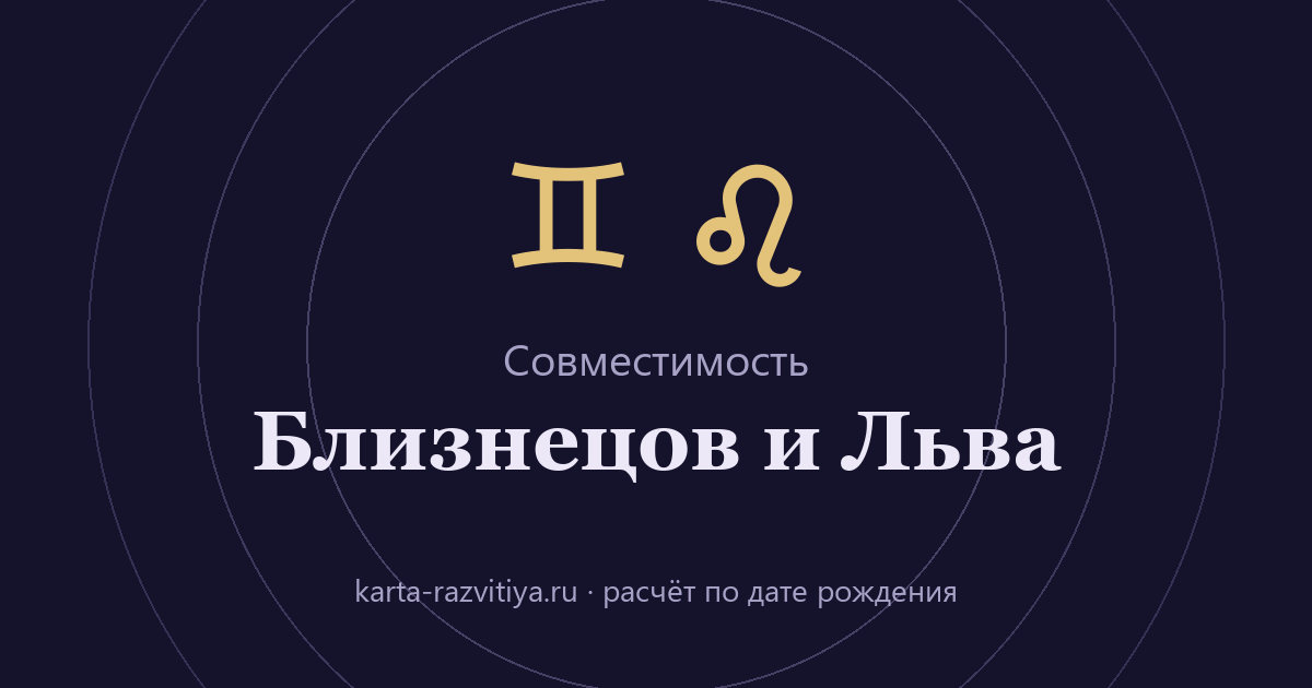 Совместимость Близнецов и Льва — знаки Близнецы и Лев