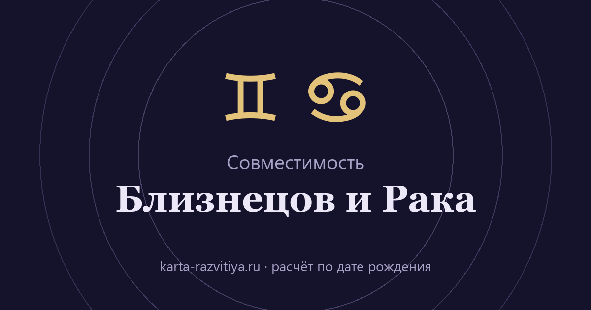 Совместимость Близнецов и Рака — знаки Близнецы и Рак