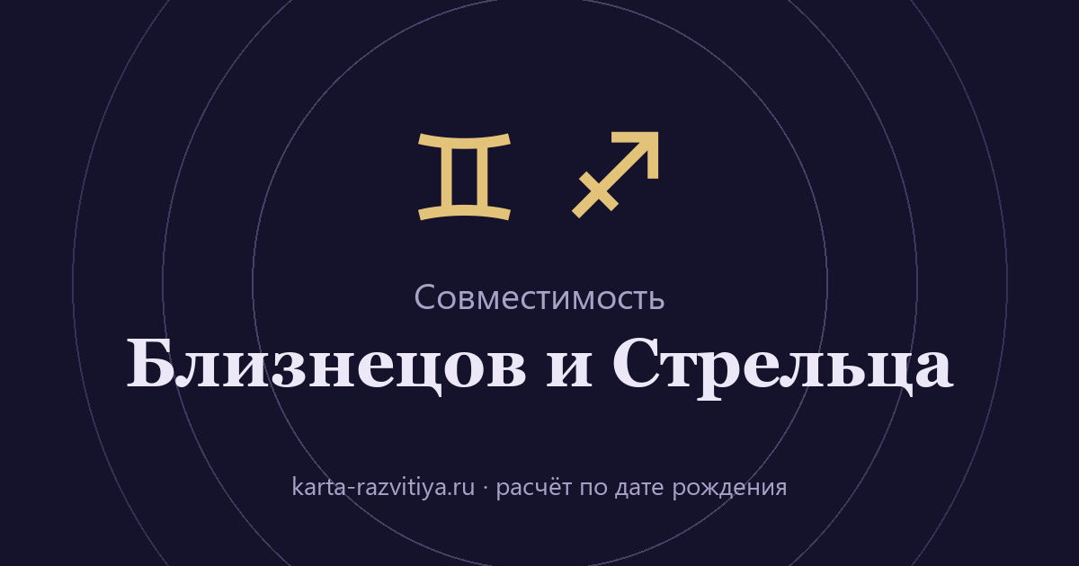 Совместимость Близнецов и Стрельца — знаки Близнецы и Стрелец