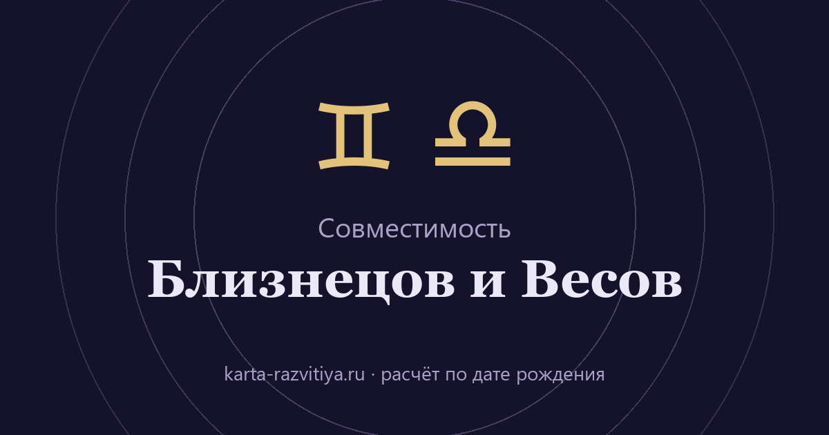 Совместимость Близнецов и Весов — знаки Близнецы и Весы