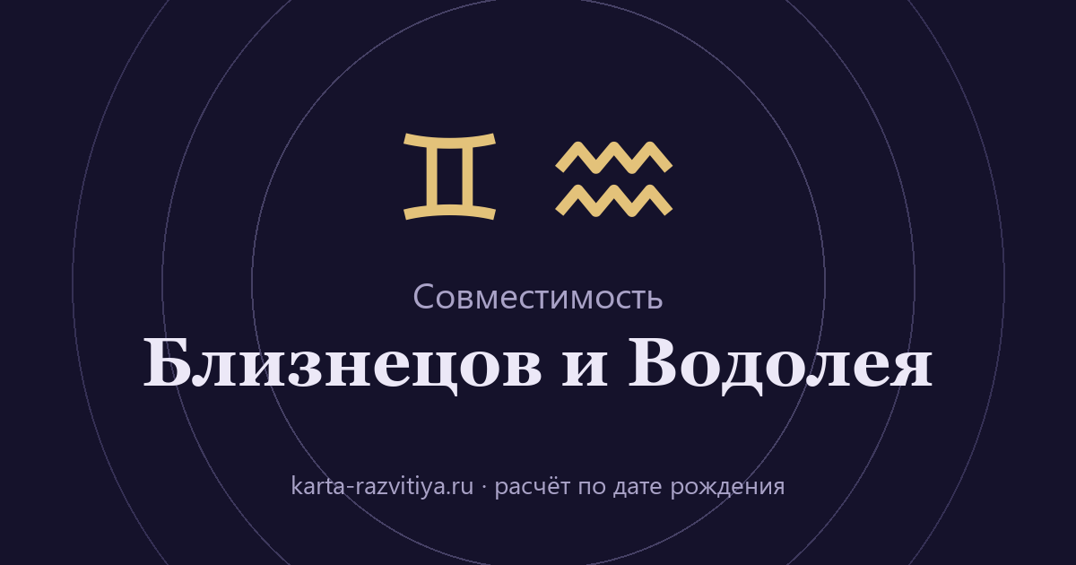 Совместимость Близнецов и Водолея — знаки Близнецы и Водолей