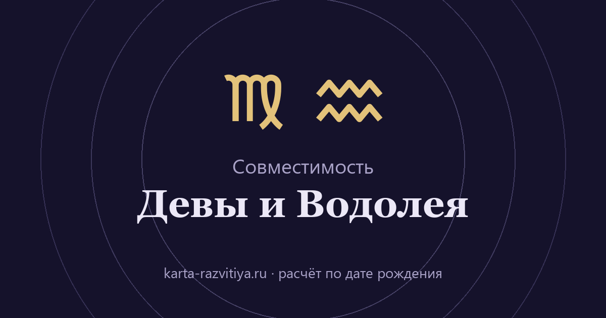 Совместимость Девы и Водолея — знаки Дева и Водолей