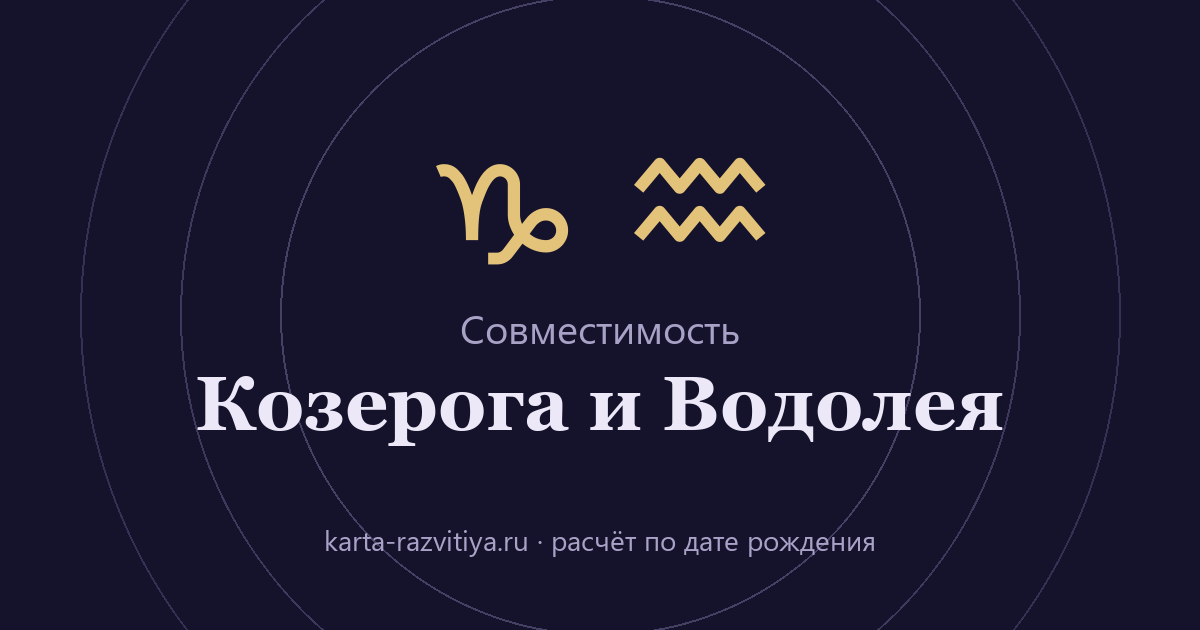Совместимость Козерога и Водолея — знаки Козерог и Водолей
