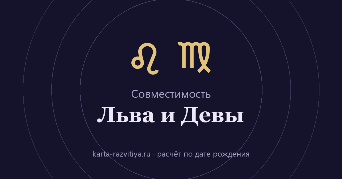 Совместимость Льва и Девы — знаки Лев и Дева