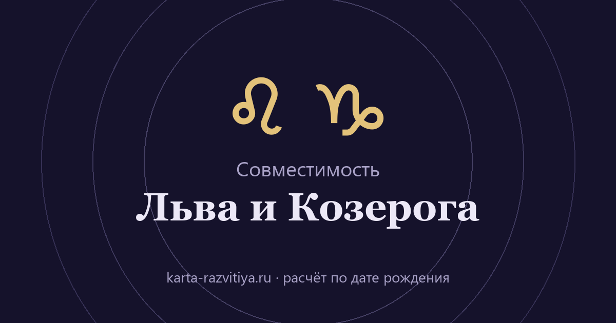 Совместимость Льва и Козерога — знаки Лев и Козерог