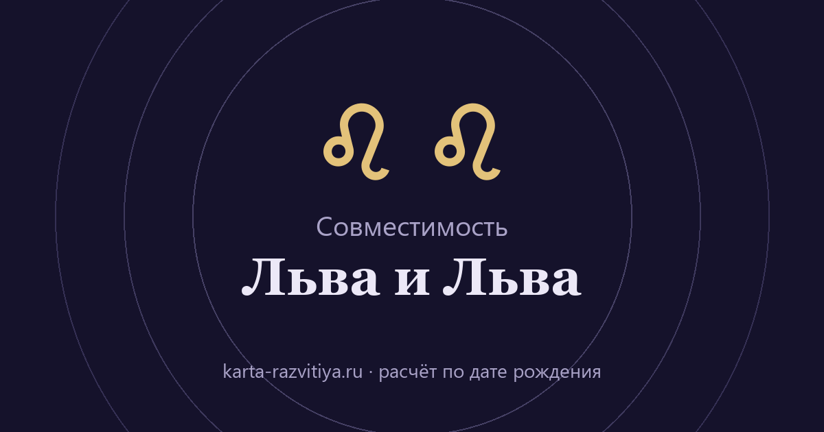 Совместимость Льва и Льва — знаки Лев и Лев