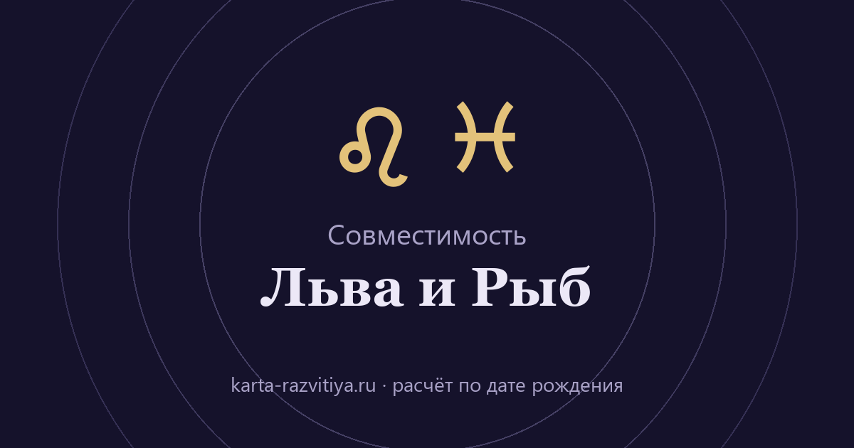 Совместимость Льва и Рыб — знаки Лев и Рыбы