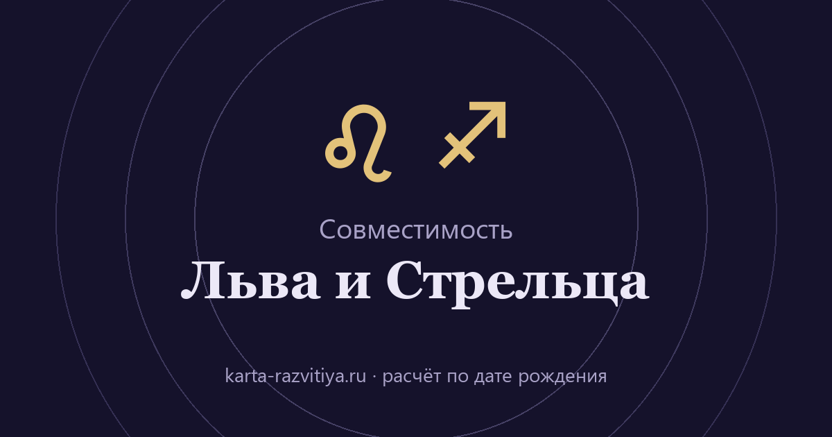 Совместимость Льва и Стрельца — знаки Лев и Стрелец