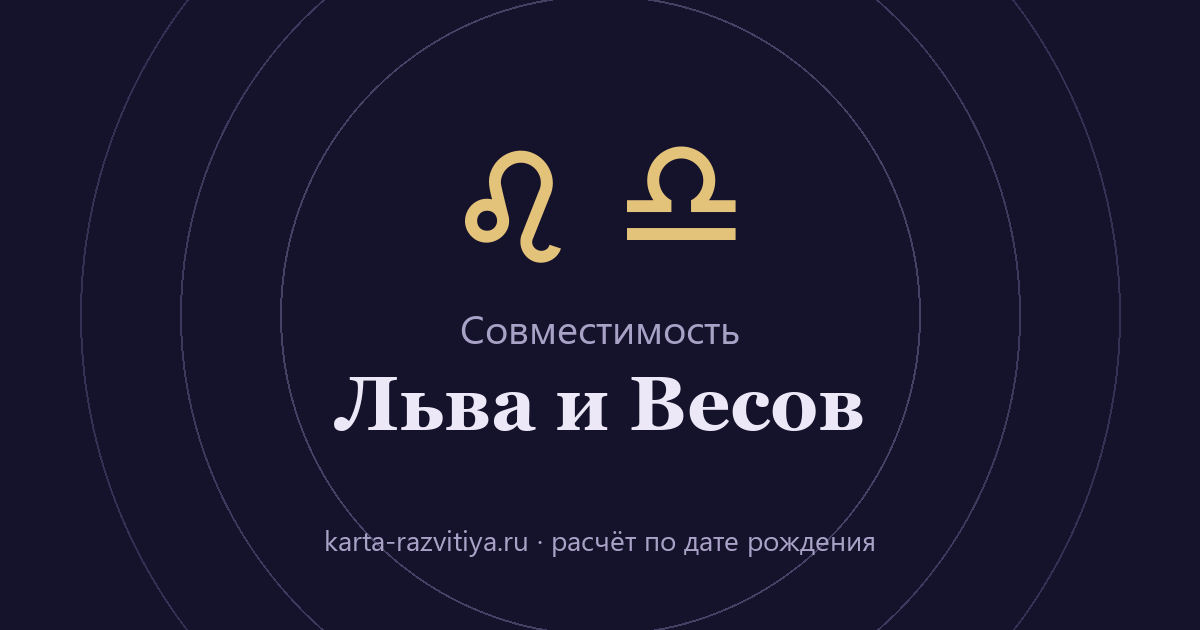 Совместимость Льва и Весов — знаки Лев и Весы
