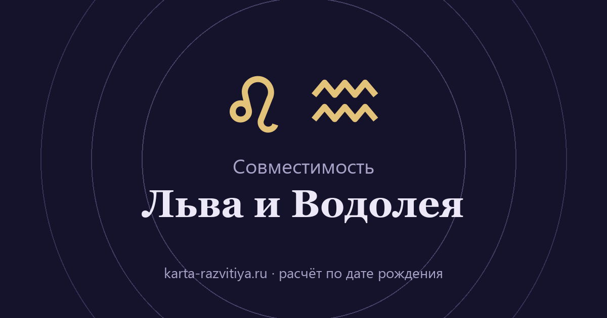 Совместимость Льва и Водолея — знаки Лев и Водолей