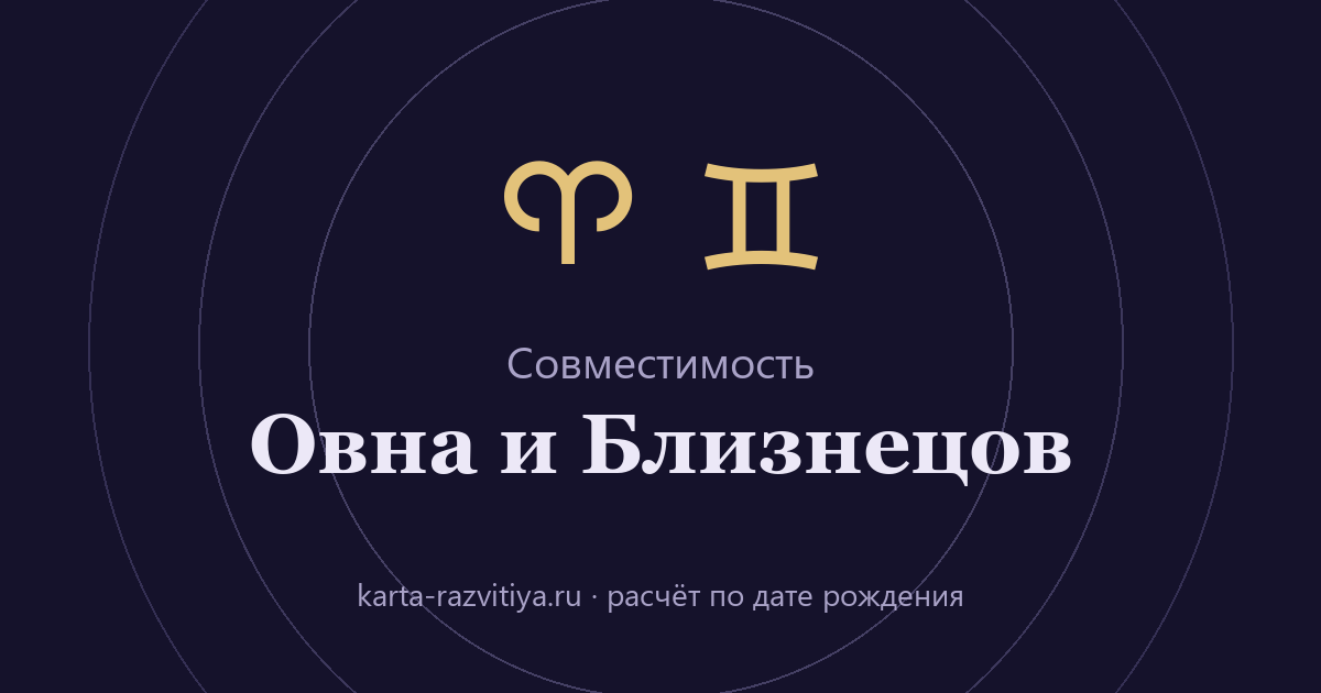Совместимость Овна и Близнецов — знаки Овен и Близнецы