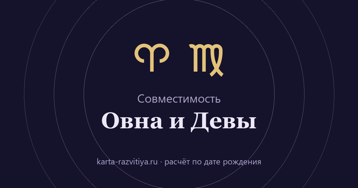 Совместимость Овна и Девы — знаки Овен и Дева