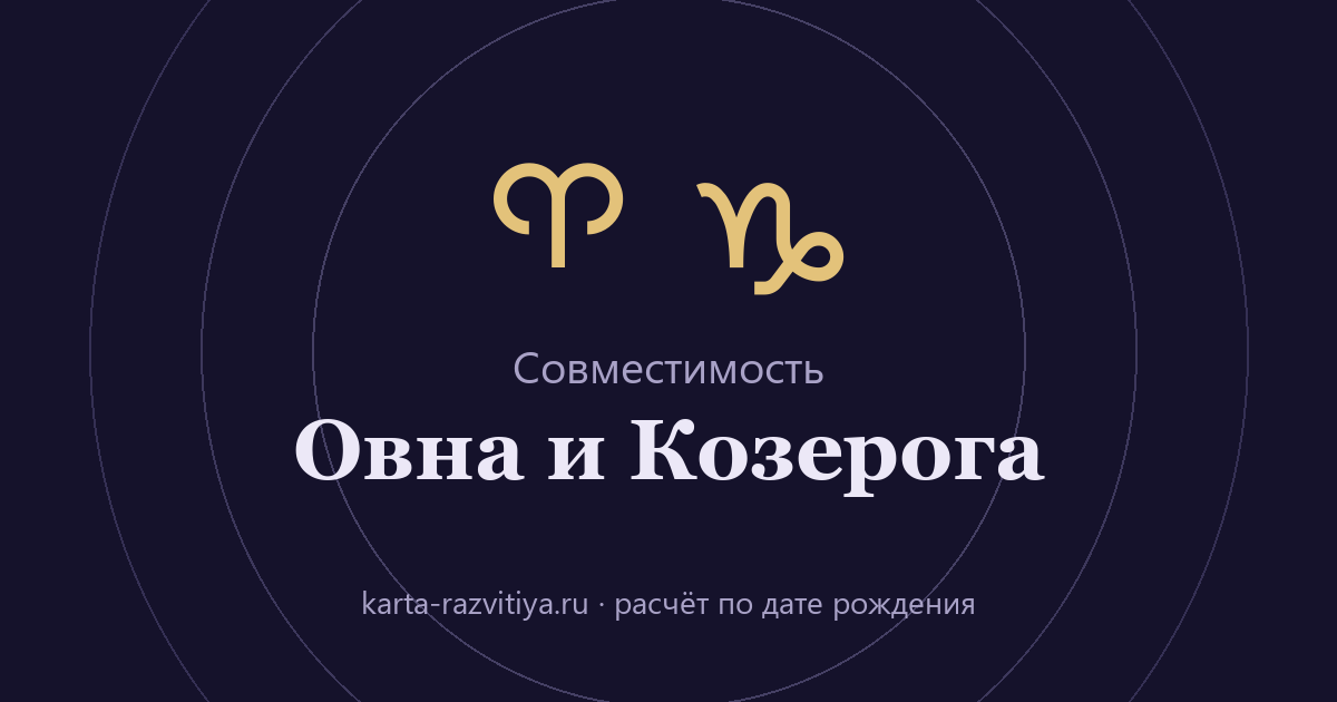 Совместимость Овна и Козерога — знаки Овен и Козерог