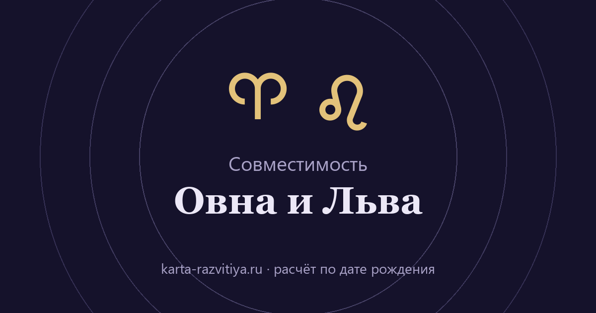Совместимость Овна и Льва — знаки Овен и Лев