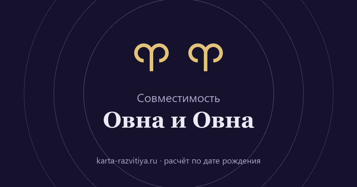 Совместимость Овна и Овна — знаки Овен и Овен