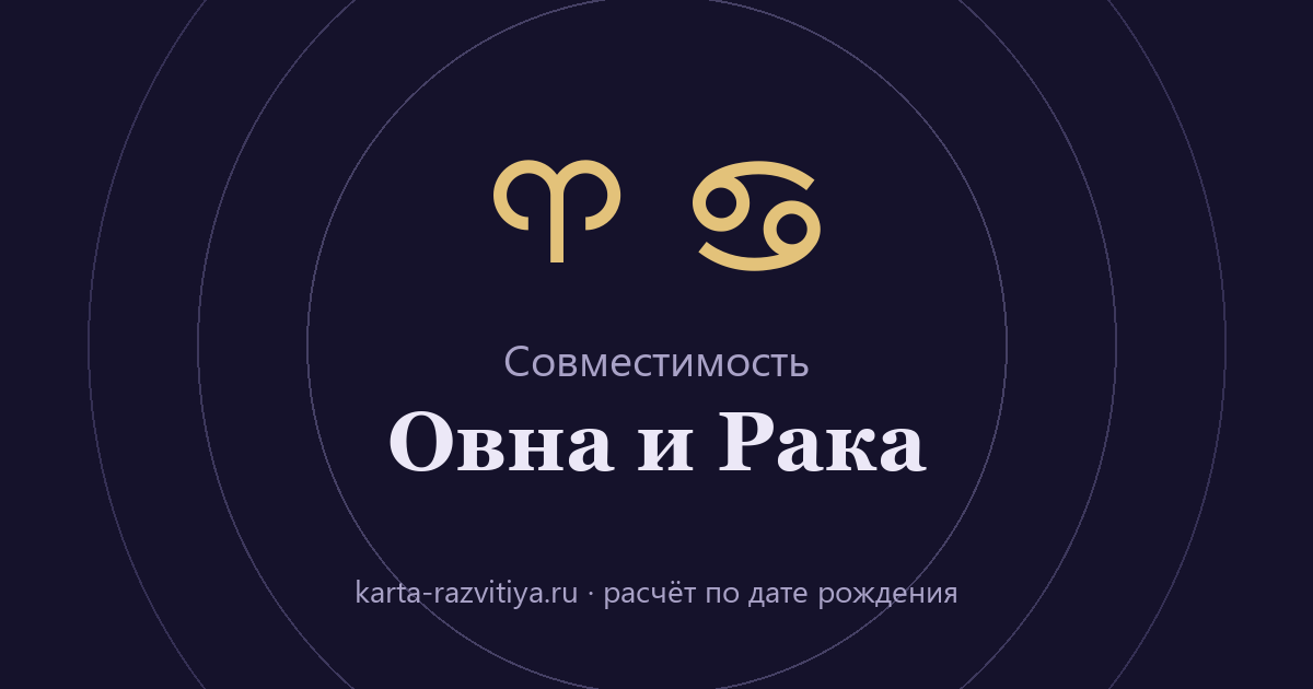 Совместимость Овна и Рака — знаки Овен и Рак