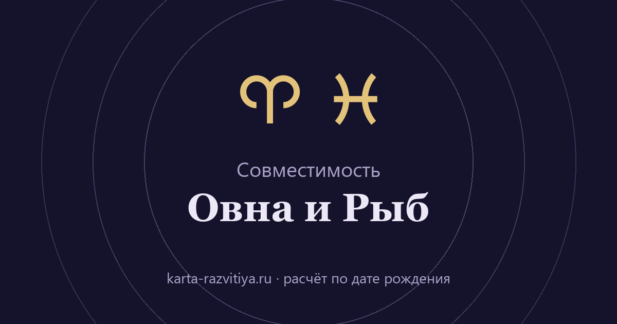 Совместимость Овна и Рыб — знаки Овен и Рыбы