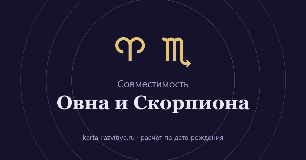 Совместимость Овна и Скорпиона — знаки Овен и Скорпион