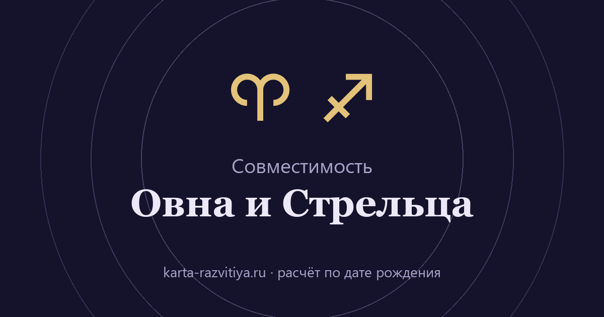 Совместимость Овна и Стрельца — знаки Овен и Стрелец