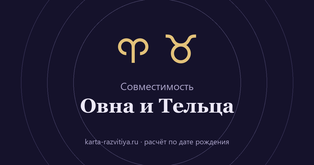 Совместимость Овна и Тельца — знаки Овен и Телец