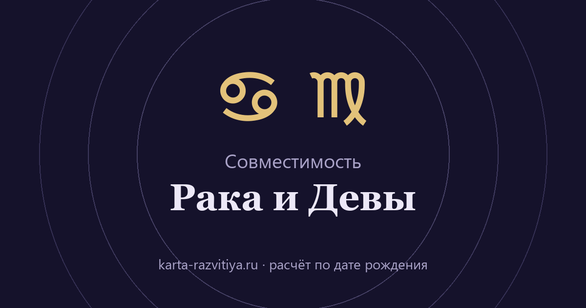 Совместимость Рака и Девы — знаки Рак и Дева