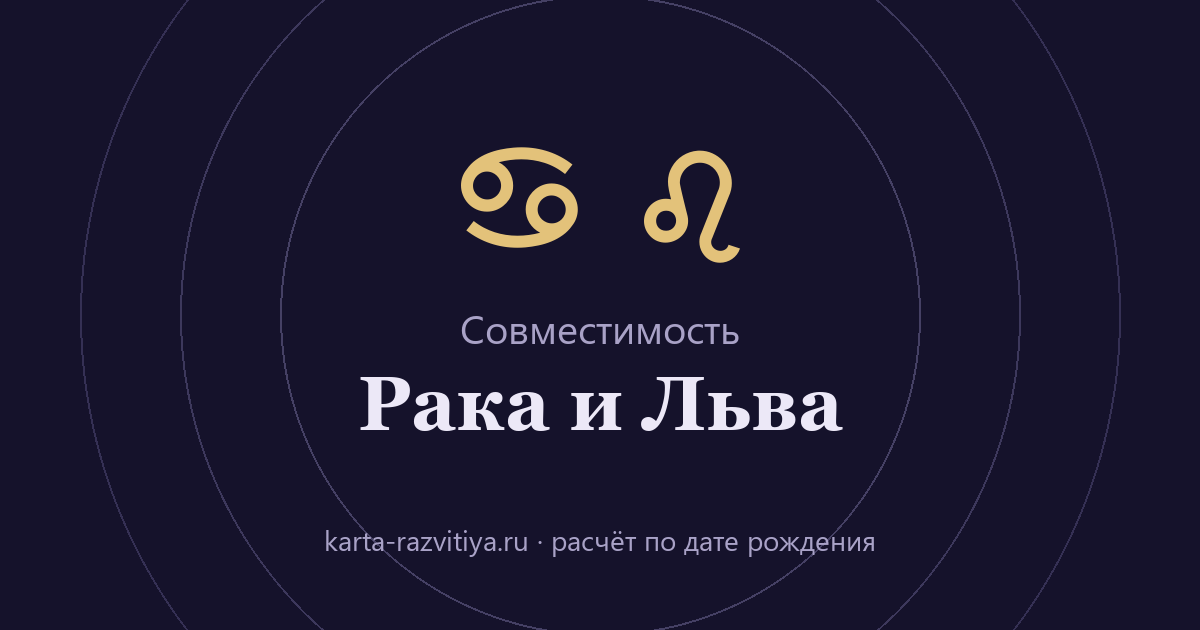 Совместимость Рака и Льва — знаки Рак и Лев