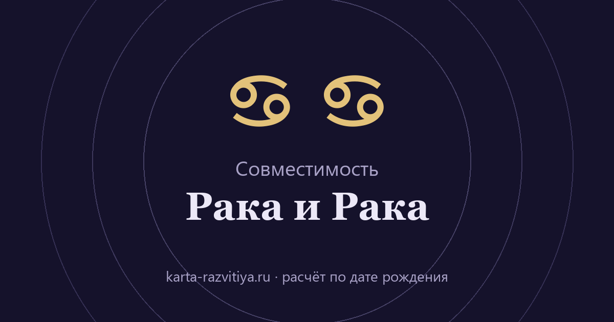 Совместимость Рака и Рака — знаки Рак и Рак