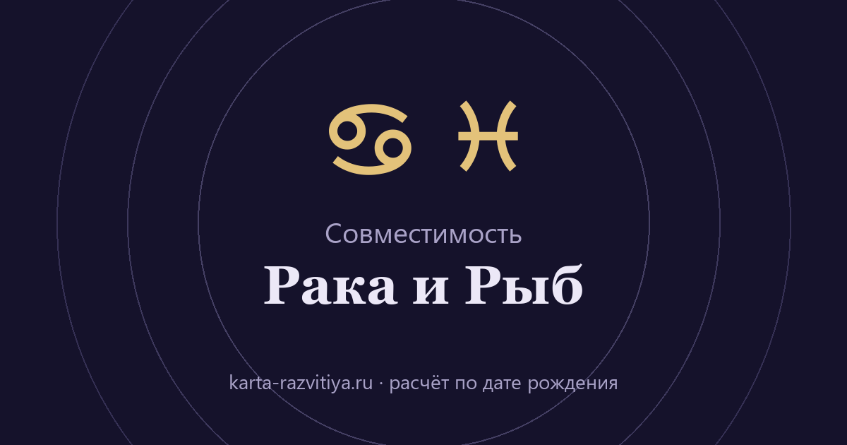 Совместимость Рака и Рыб — знаки Рак и Рыбы