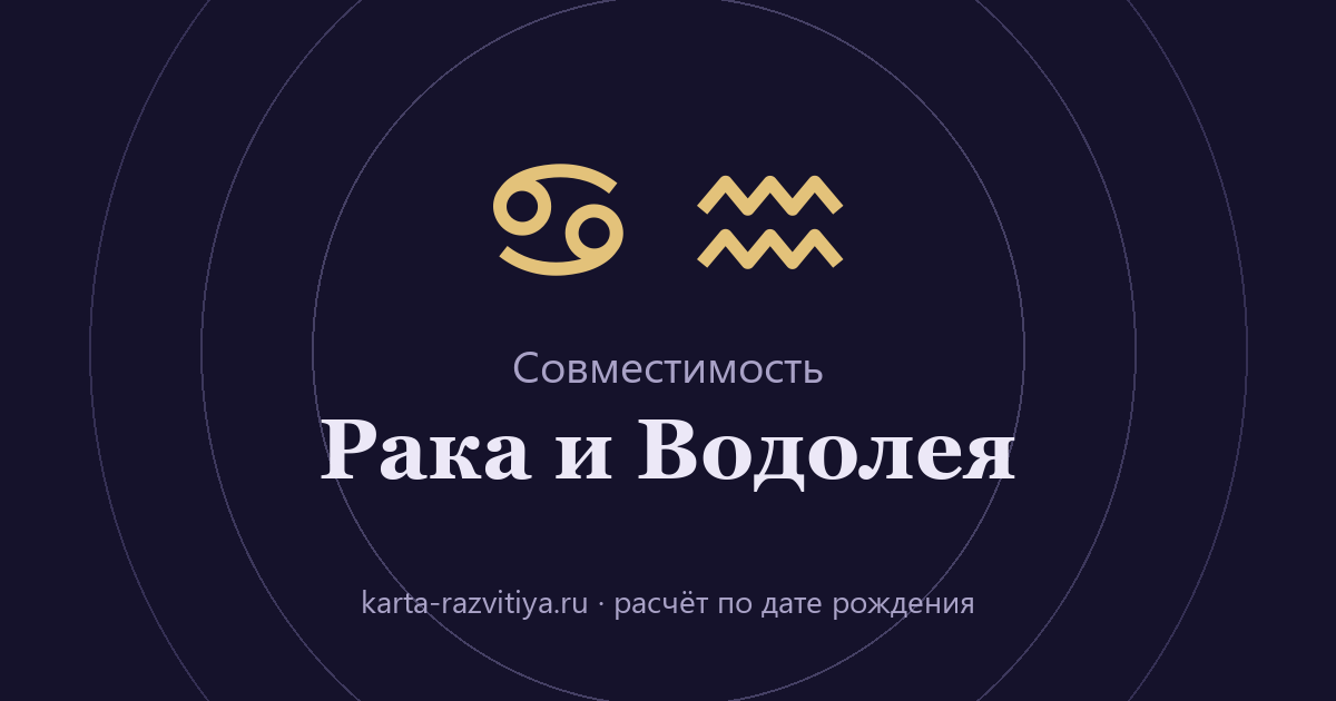 Совместимость Рака и Водолея — знаки Рак и Водолей