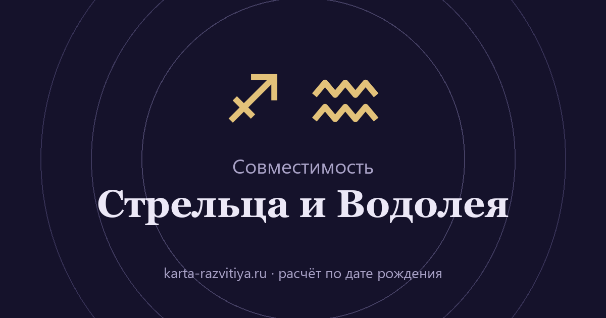 Совместимость Стрельца и Водолея — знаки Стрелец и Водолей