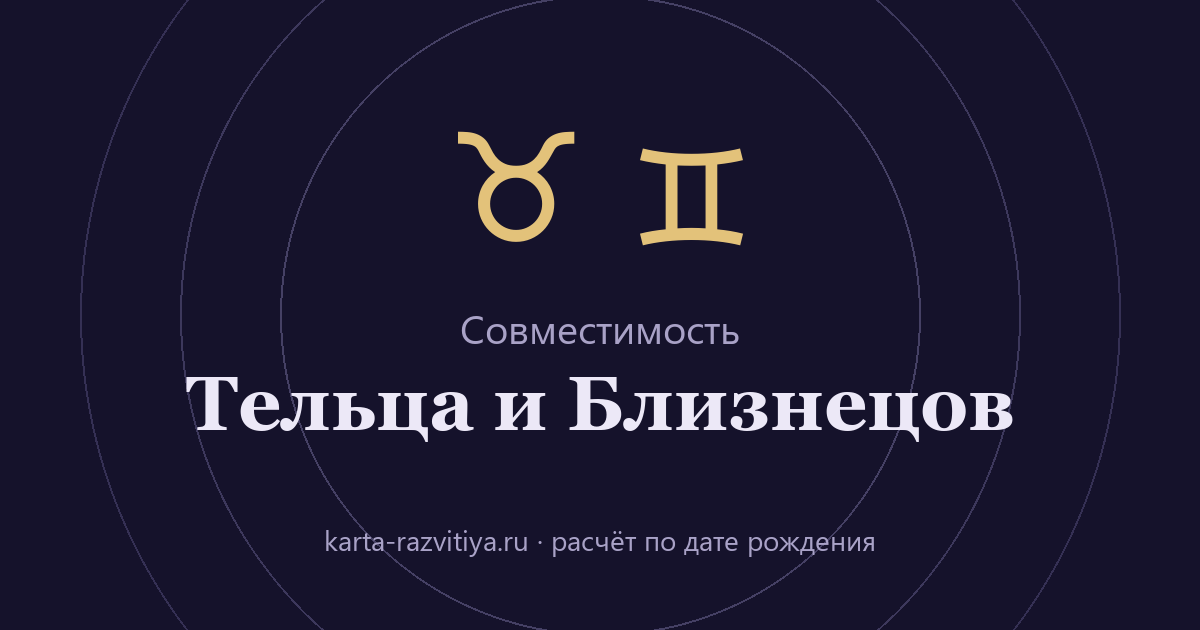 Совместимость Тельца и Близнецов — знаки Телец и Близнецы
