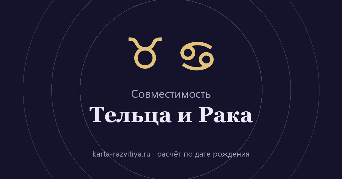 Совместимость Тельца и Рака — знаки Телец и Рак