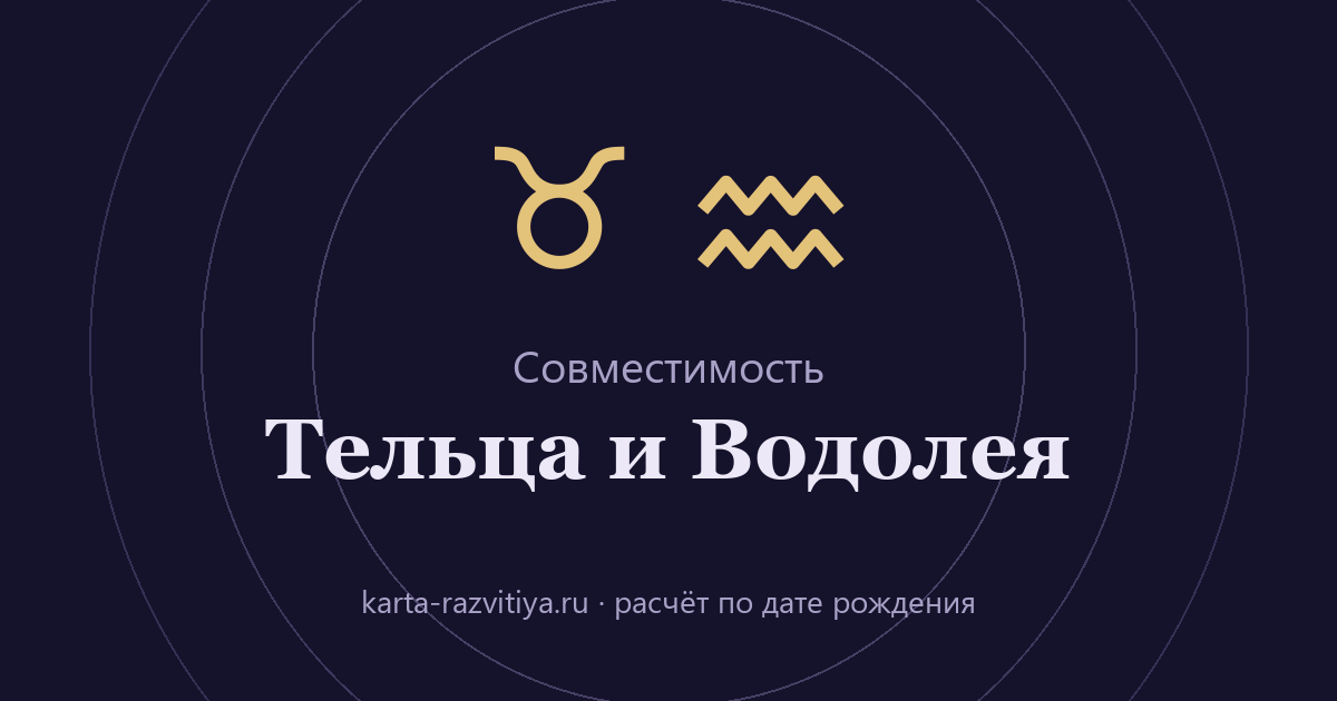 Совместимость Тельца и Водолея — знаки Телец и Водолей