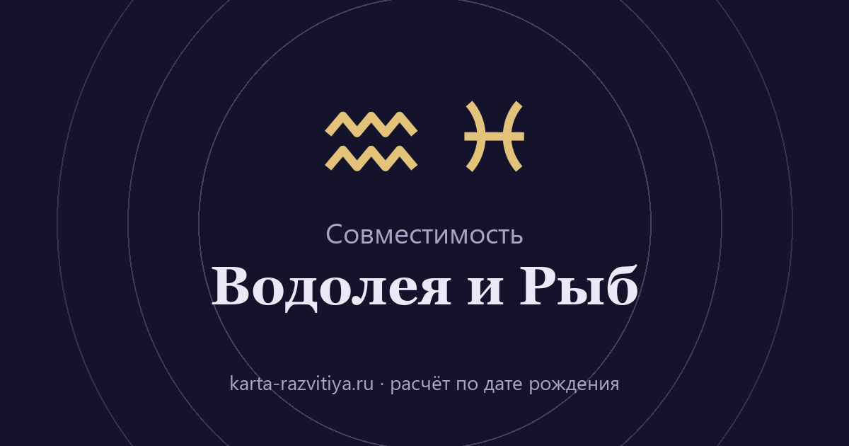Совместимость Водолея и Рыб — знаки Водолей и Рыбы